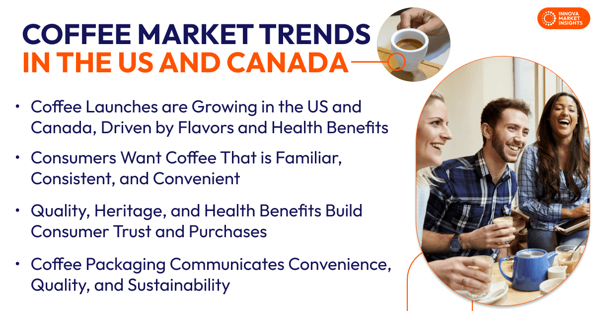 Coffee Market Trends  in the US and Canada